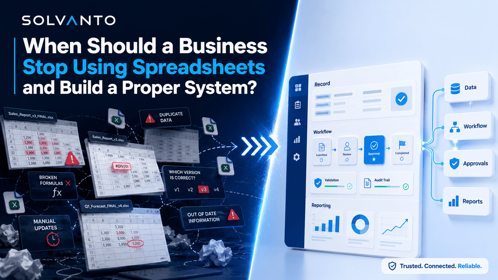 Illustration showing a business moving from spreadsheet chaos to structured apps, automation, integrated systems, and trusted reporting